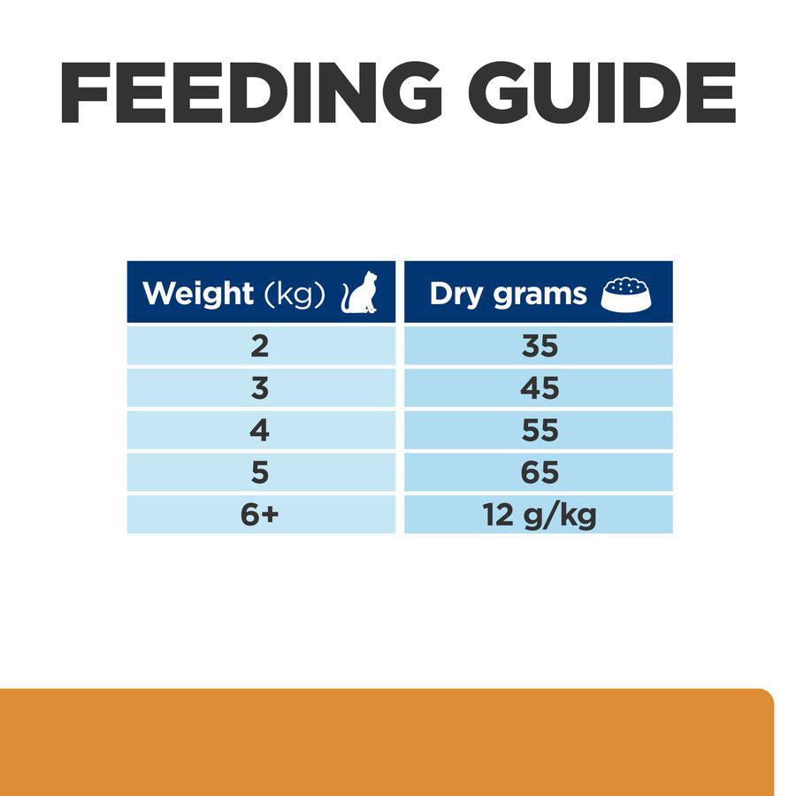 Hill's Prescription Diet k/d Kidney Care Dry Adult Cat Food with Chicken 3kg