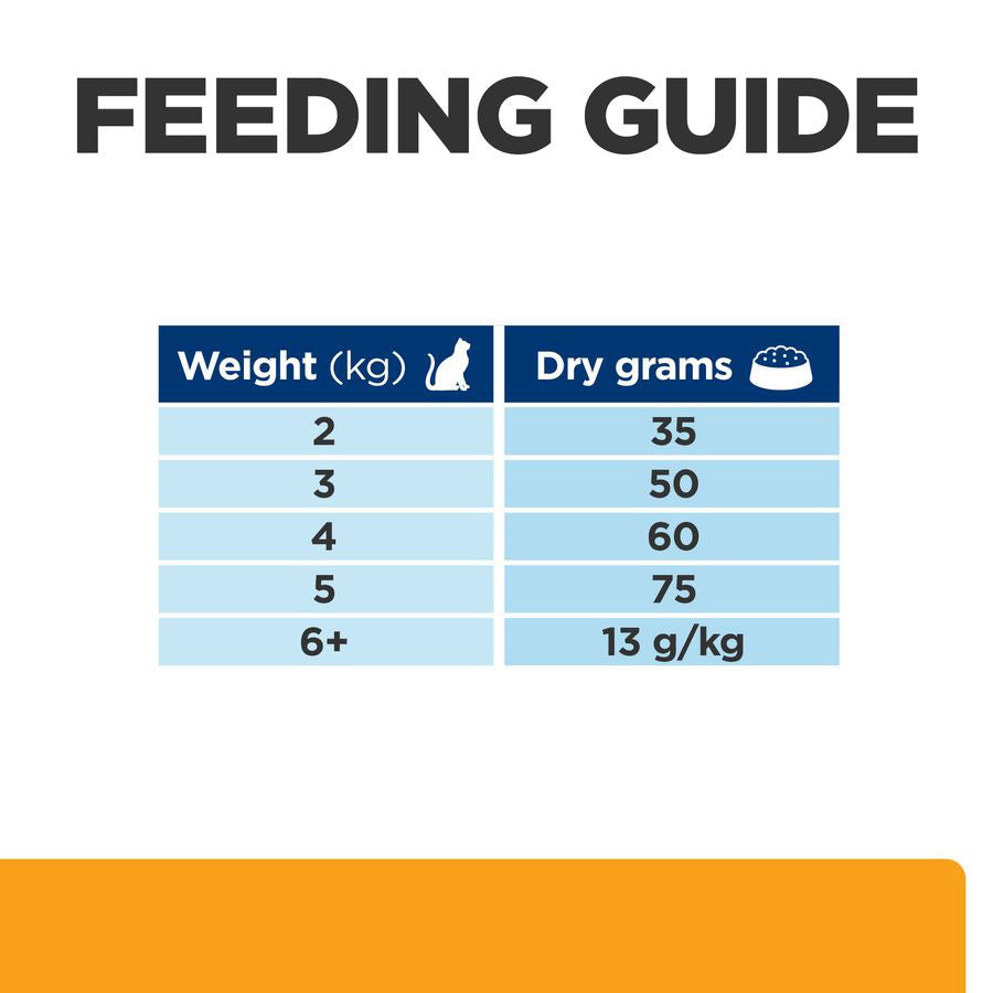 Hill's Prescription Diet c/d Multicare Urinary Care Adult Dry Cat Food Chicken