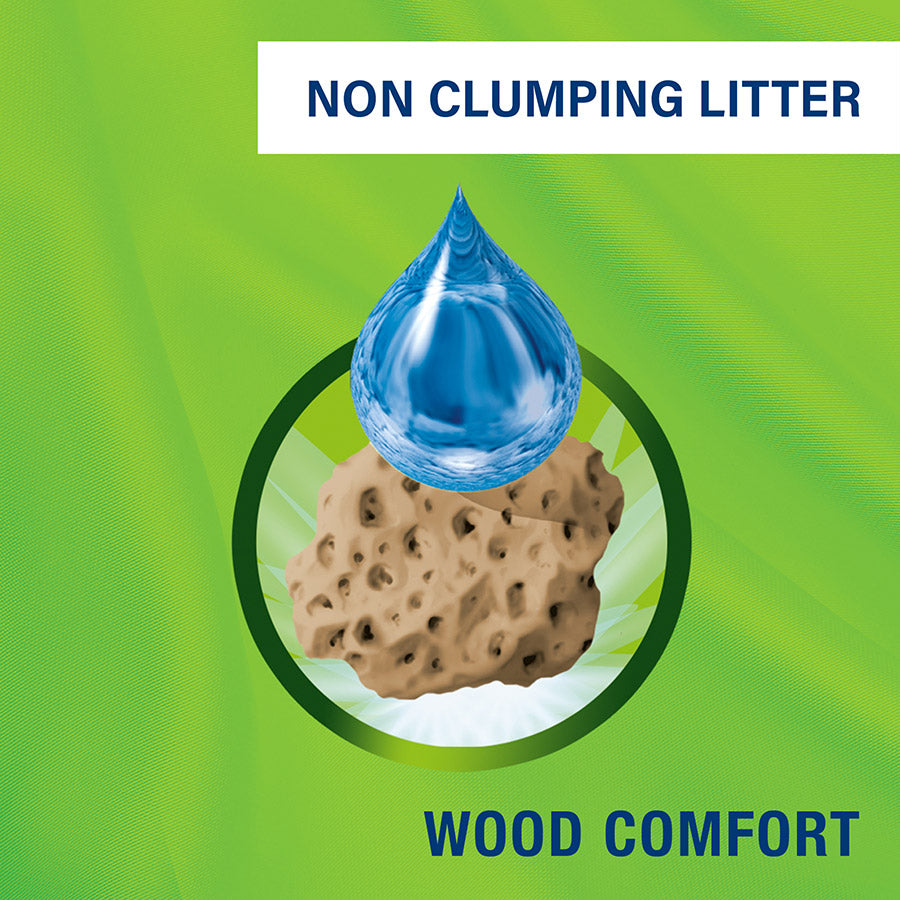 Catsan Comfort Non Clumping Cat Litter 20L