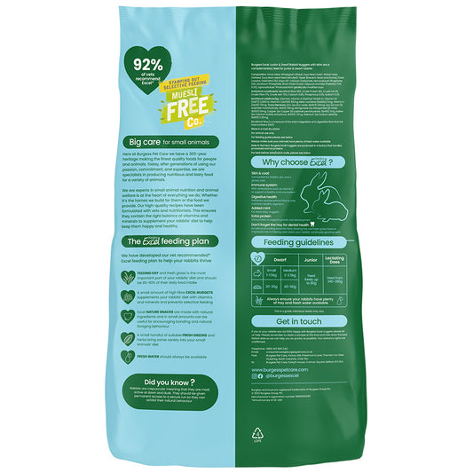 Burgess Excel Junior & Dwarf Rabbit Nuggets