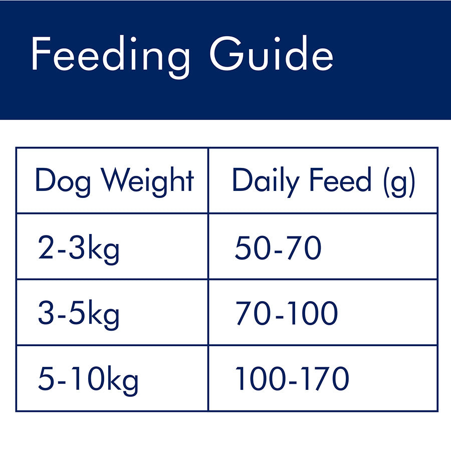 AVA Optimum Health Small Breed Adult Dry Dog Food Chicken 15kg