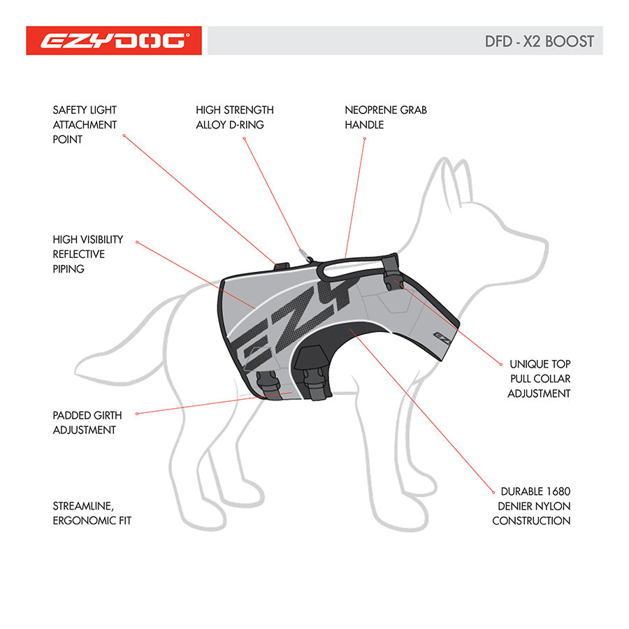 EzyDog DFD X2 Boost Life Jacket Red X Small