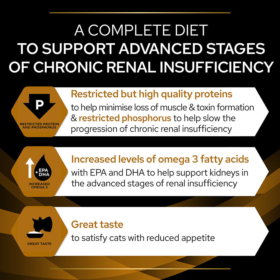 Pro Plan Vet Diet NF Care Renal Function Wet Senior Cat Food