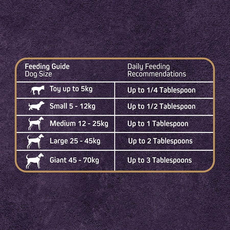 Wainwright's Freeze Dried Raw Dog Food Toppers Sprinkle Chicken 50g