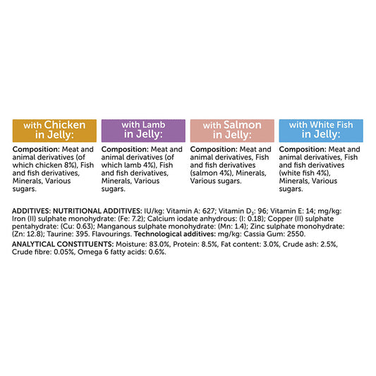 Felix Original Adult Wet Cat Food Mixed Selection in Jelly