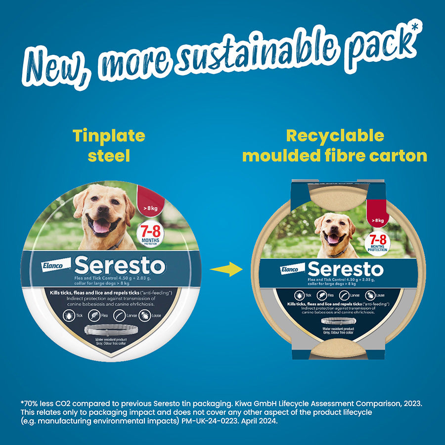 Seresto Flea & Tick Control Cat Collar 8kg & Under
