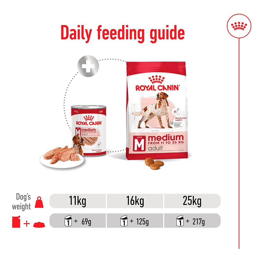 Royal Canin Medium Adult Wet Dog Food In Loaf Can 12x410g
