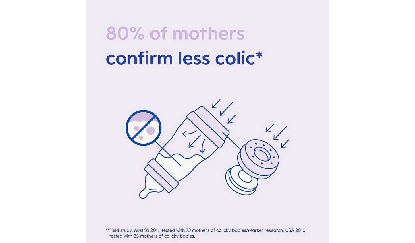 MAM Easy Start Anti-Colic 160ml Baby Bottle 3 Pack - Lilac
