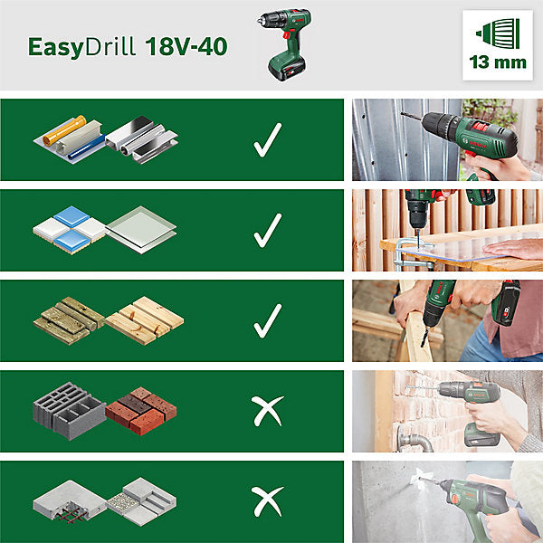 Bosch Power for All 18V Li-ion Cordless Drill driver (1 x 2Ah) - EasyDrill 18V-40