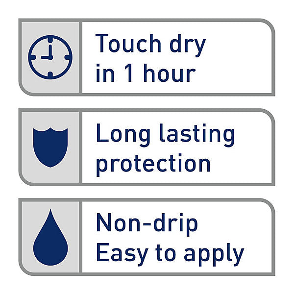 Dulux Quick dry Natural slate Eggshell Metal & wood paint, 750ml