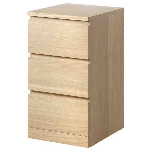 MALM