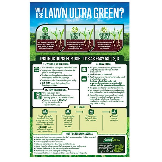 Westland Lawn Care Lawn feed Granules Compound Fertiliser 80m² 2.56kg