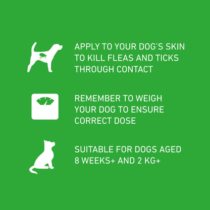 FRONTLINE Plus Spot-On Dog & Cat Flea & Tick Treatment