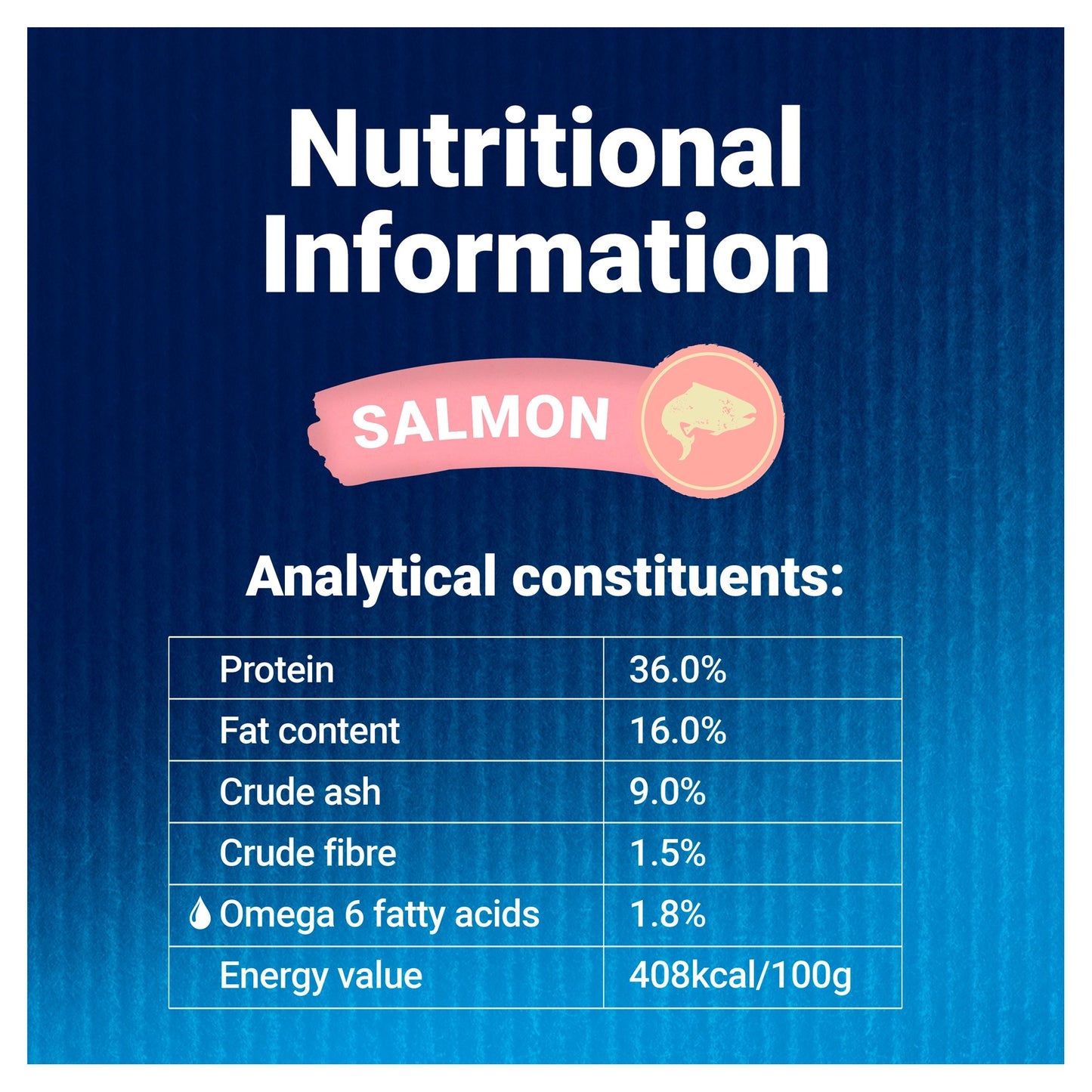 Felix Naturally Delicious Cat Treats Salmon 50g