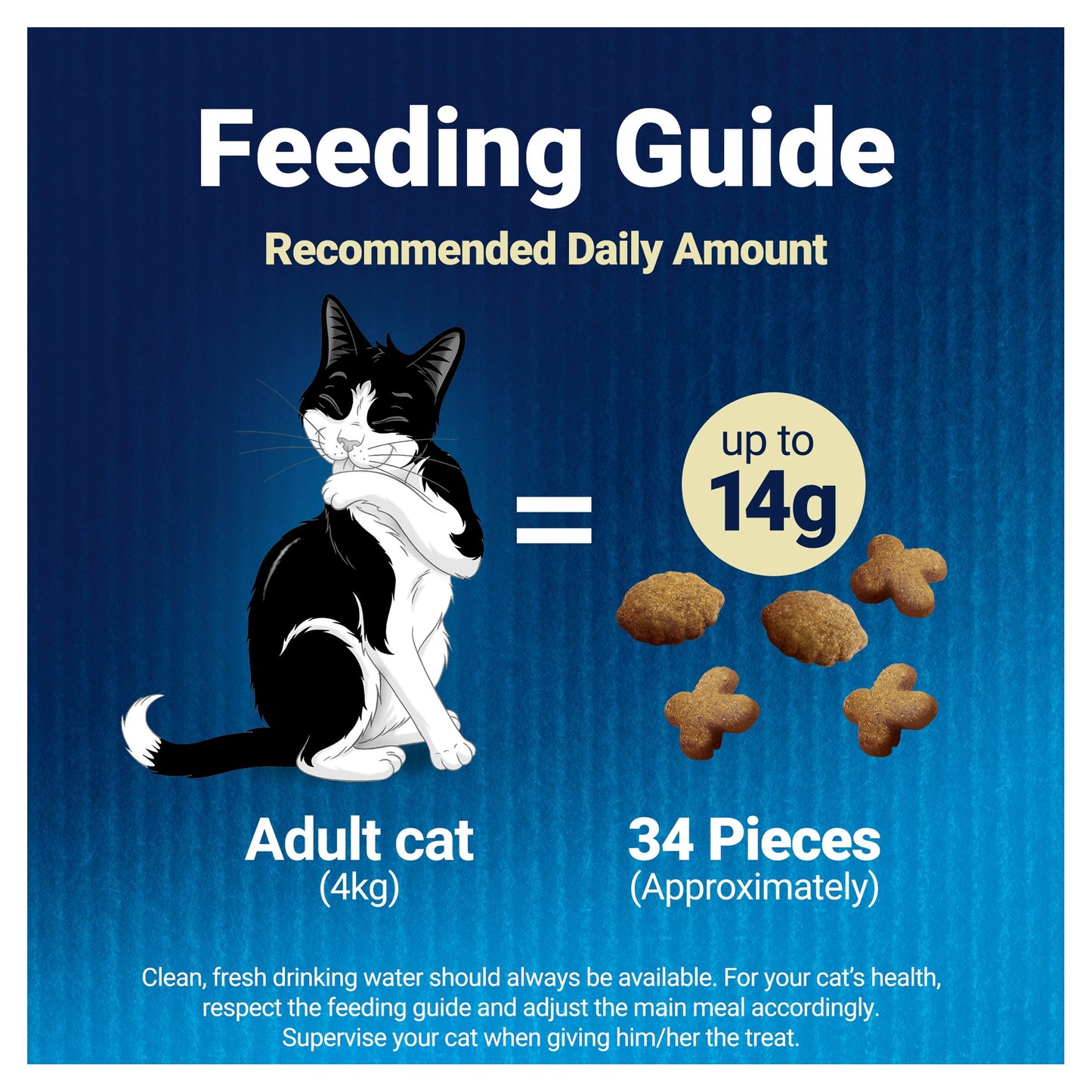 Felix Naturally Delicious Cat Treats Salmon 50g