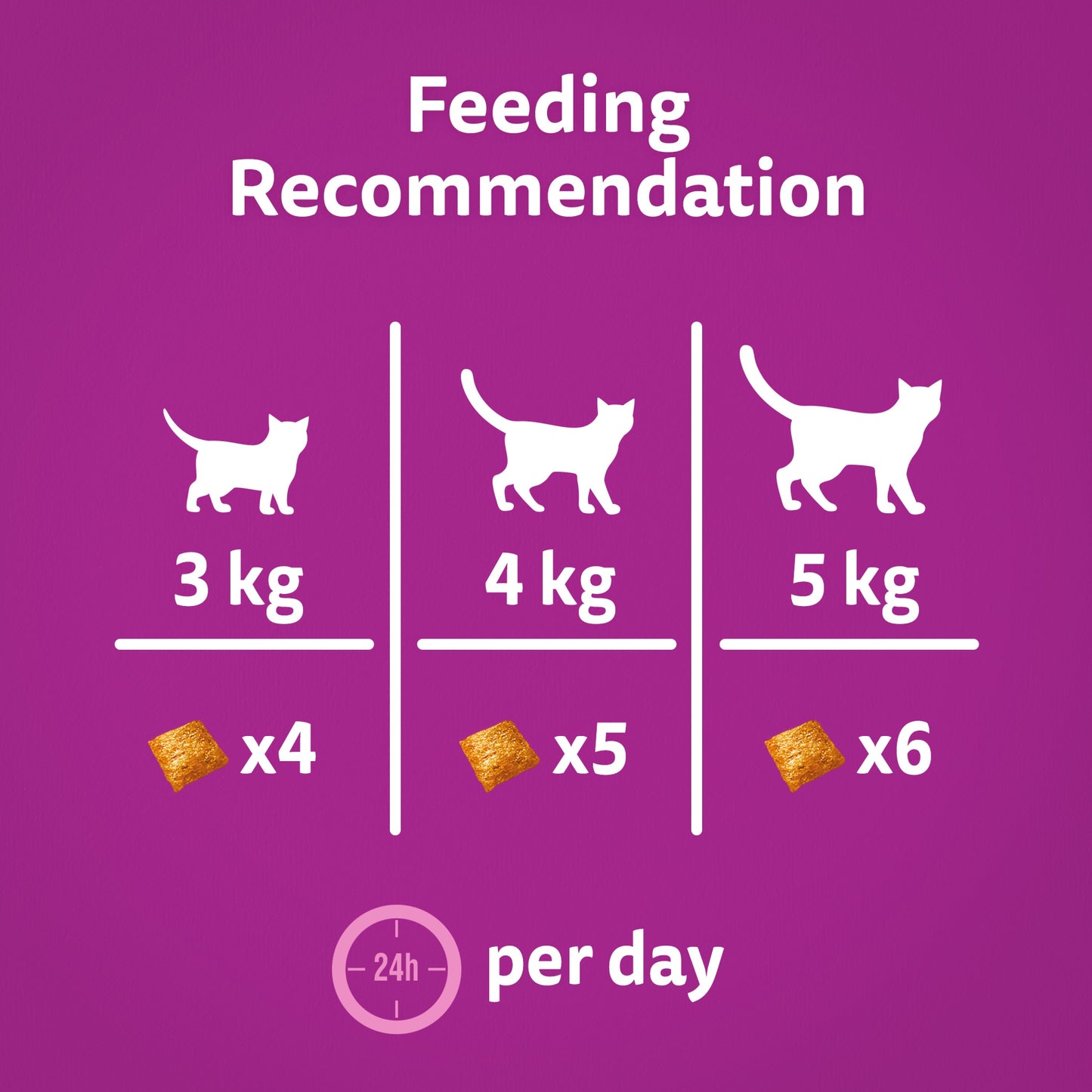 Whiskas Relax & Unwind Cat Treats 45g