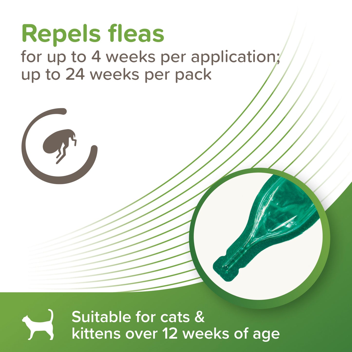 Beaphar VETOpure Flea Protection Spot-On for Cats 6 Pipettes