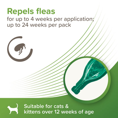 Beaphar VETOpure Flea Protection Spot-On for Cats 6 Pipettes