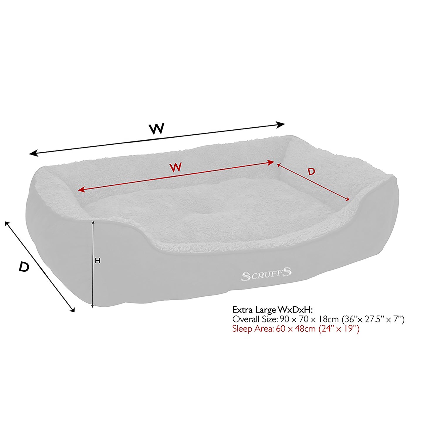 Scruffs Cosy Box Dog Bed Sage Green
