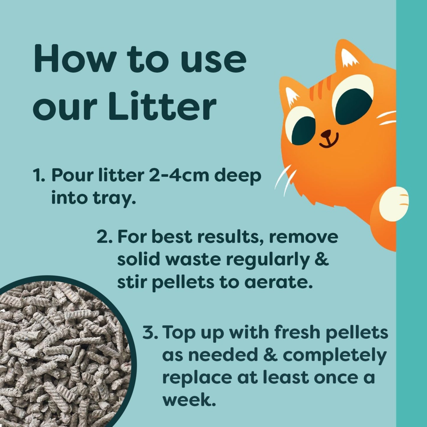 Breeder Celect Plus Kitten Paper Cat Litter
