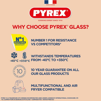 Pyrex Optimum Oval Roaster