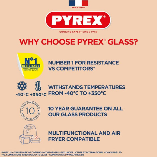 Pyrex Optimum Rectangular Roaster