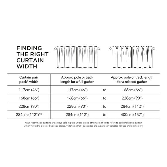 Tyla Blackout Eyelet Curtains