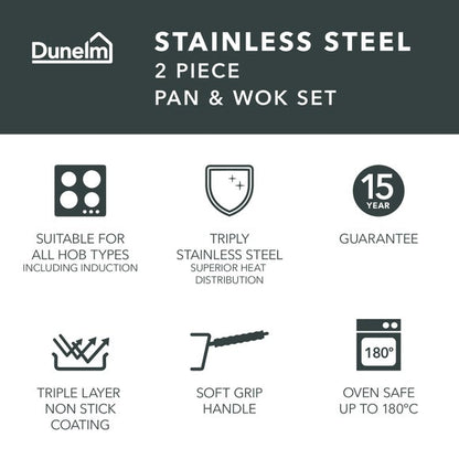 Non-Stick Tri Ply Stainless Steel Frying Pan and Wok 2 Piece Set