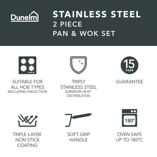 Non-Stick Tri Ply Stainless Steel Frying Pan and Wok 2 Piece Set
