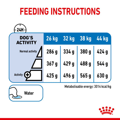 Royal Canin Maxi Light Weight Care Large Breed Adult Dry Dog Food 12kg
