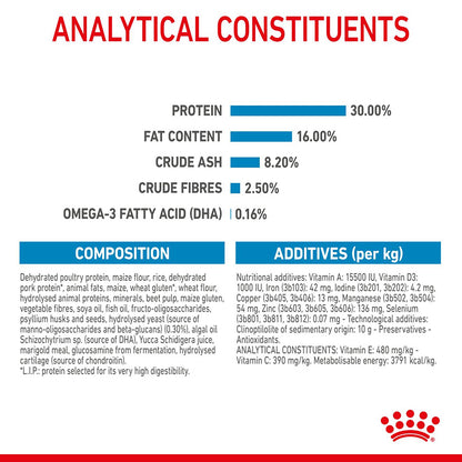 Royal Canin Size Health Nutrition Maxi Puppy Dry Food 15kg