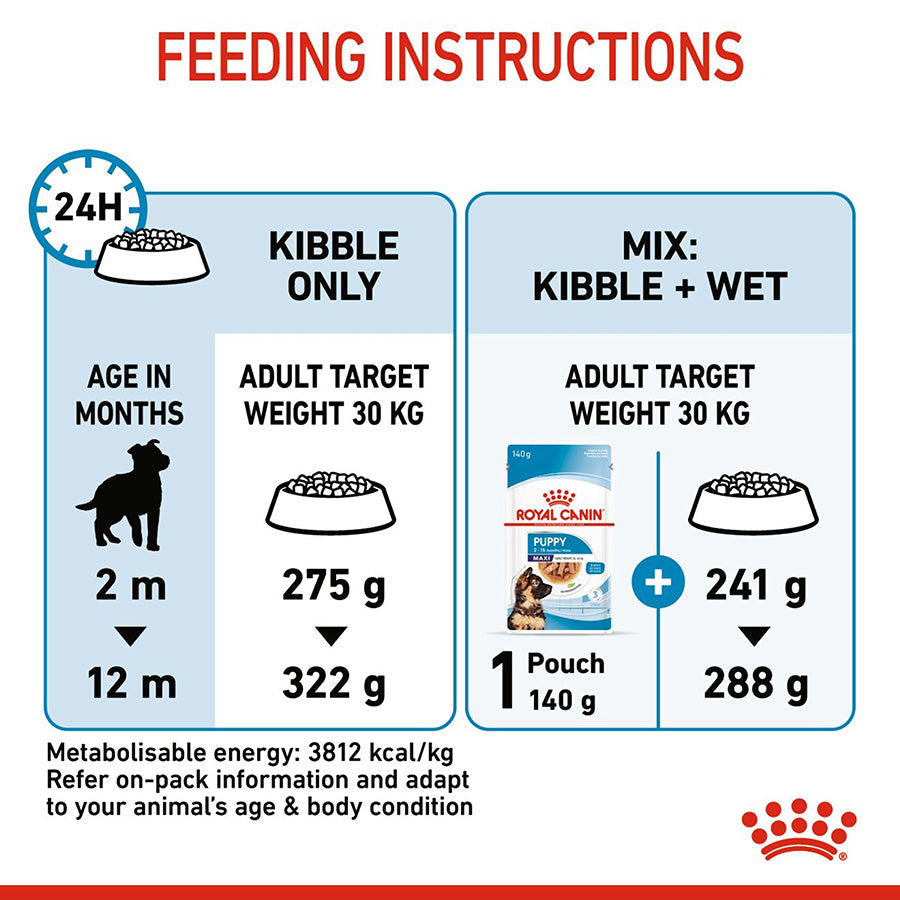 Royal Canin Size Health Nutrition Maxi Puppy Dry Food 15kg