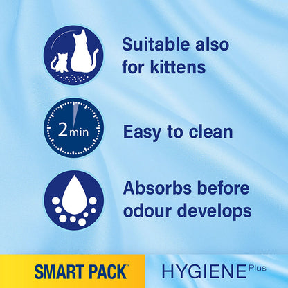 Catsan Hygiene Inlays Dust-Free Cat Litter Liner 8L