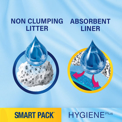 Catsan Hygiene Inlays Dust-Free Cat Litter Liner 8L