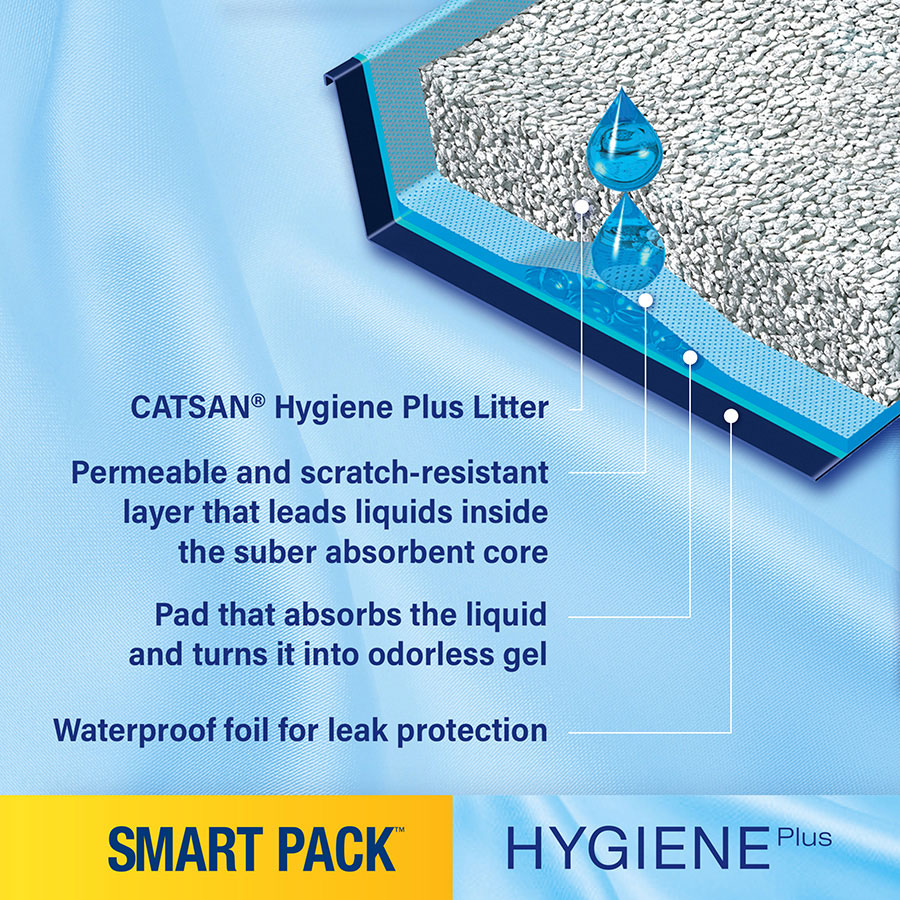 Catsan Hygiene Inlays Dust-Free Cat Litter Liner 8L