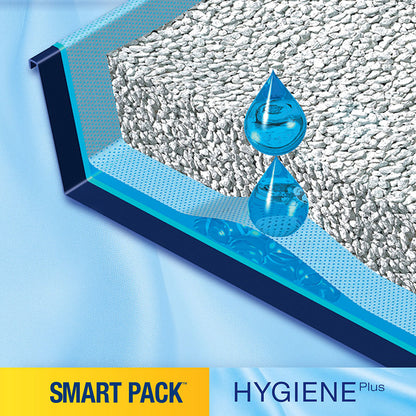 Catsan Hygiene Inlays Dust-Free Cat Litter Liner 8L