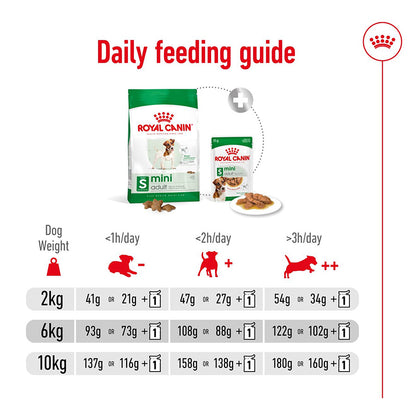 Royal Canin Mini Dry Adult Dog Food