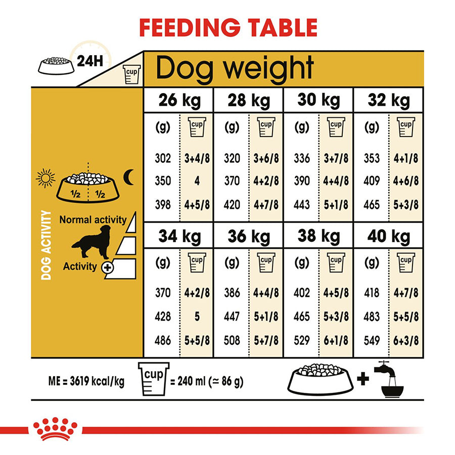 Royal Canin Golden Retriever Adult Dry Dog Food 12kg