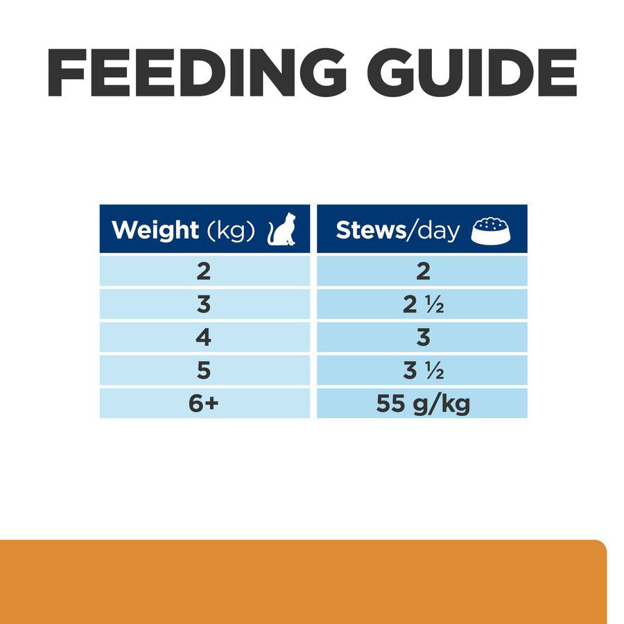 Hill's Prescription Diet k/d Kidney Care Wet Cat Food with Chicken 12x85g