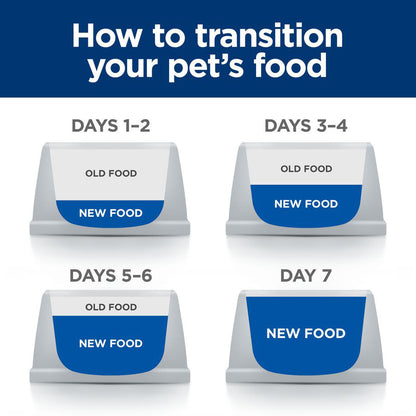Hill's Prescription Diet z/d Food Sensitivities Dry Adult Dog Food 10kg