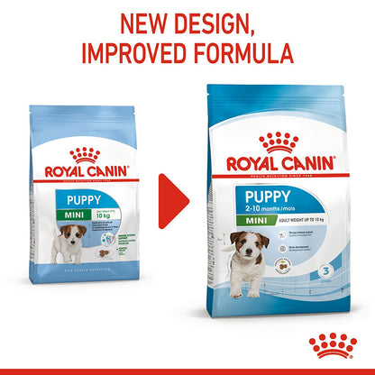 Royal Canin Mini Breed Dry Puppy Food