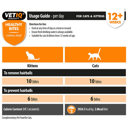 VetIQ Hairball Remedy Healthy Bites Treats for Cats & Kittens 65g