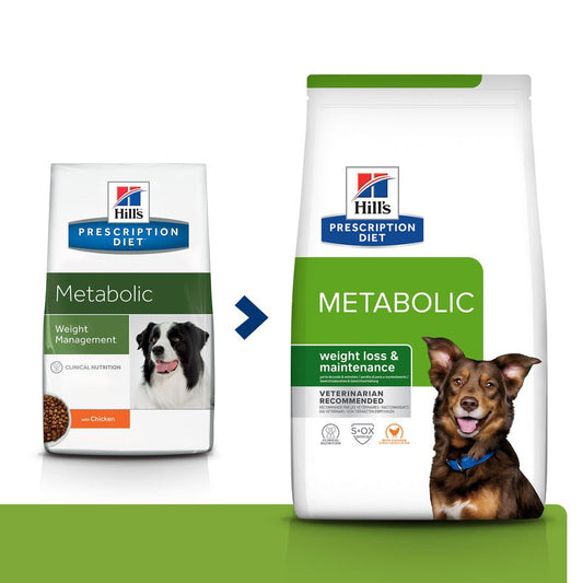 Hill's Prescription Diet Metabolic Weight Manage Adult Dry Dog Food with Chicken 12kg