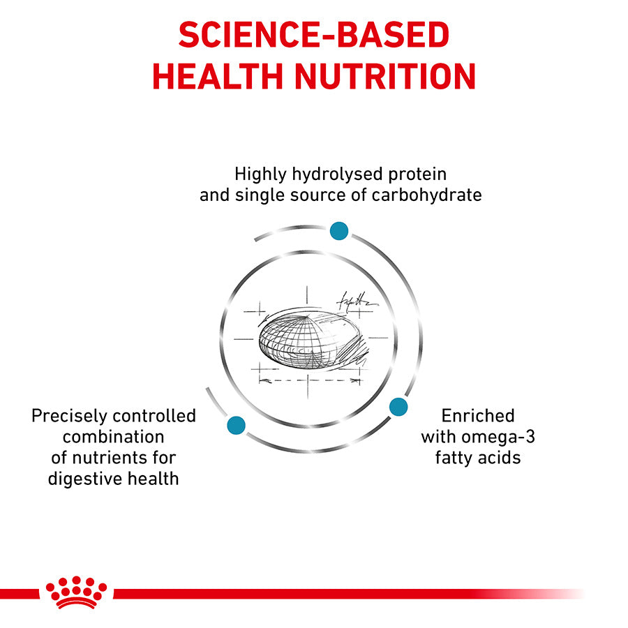 Royal Canin Veterinary Hypoallergenic Dry Dog Food