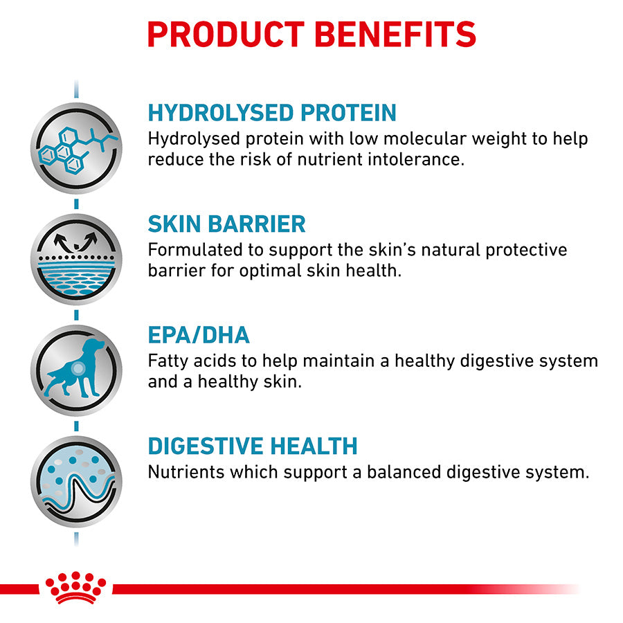 Royal Canin Veterinary Hypoallergenic Dry Dog Food
