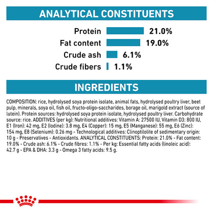 Royal Canin Veterinary Hypoallergenic Dry Dog Food