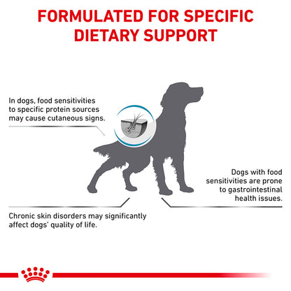 Royal Canin Veterinary Hypoallergenic Dry Dog Food