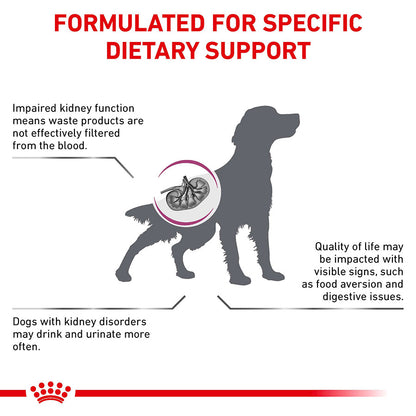Royal Canin Veterinary Renal Dry Dog Food