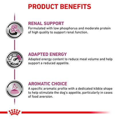 Royal Canin Veterinary Renal Dry Dog Food