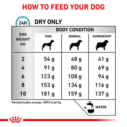 Royal Canin Veterinary Hypoallergenic Dry Small Dog Food 3.5kg